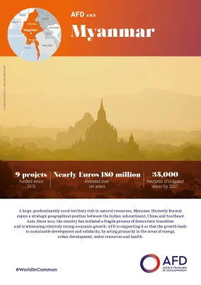 AFD and Myanmar