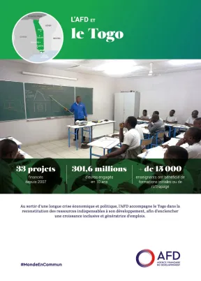 L'AFD et le Togo