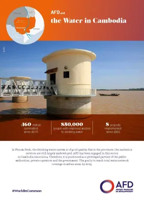 AFD and the Water in Cambodia