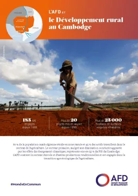 L'AFD et le développement rural au Cambodge