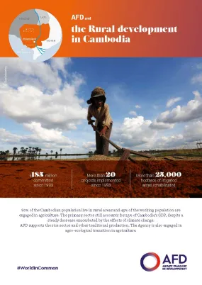 AFD and the Rural Development in Cambodia