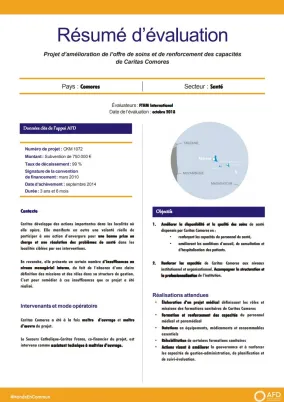 Résumé d'évaluation - Projet d’amélioration de l’offre de soins et de renforcement des capacités de Caritas Comores