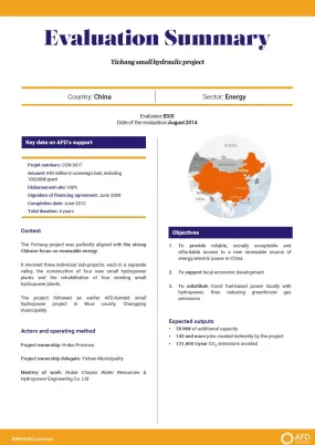 Evaluation Summary - Yichang small hydraulic project, China