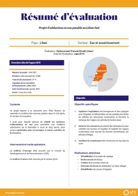 Résumé d'évaluation - Projet d’adduction en eau potable au Liban Sud