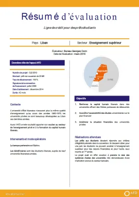 Résumé d ’évaluation - Ligne de crédit pour des prêts étudiants, Liban CLB3010