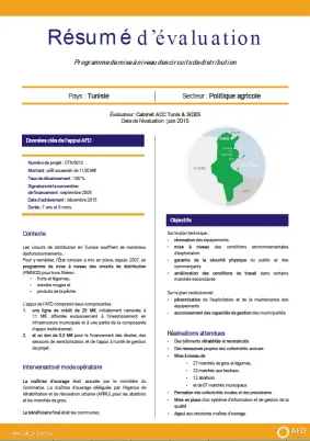 Résumé d'évaluation - Programme de mise à niveau des circuits de distribution, Tunisie CTN 6012