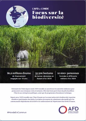 L'AFD et l'Inde: focus sur la biodiversité