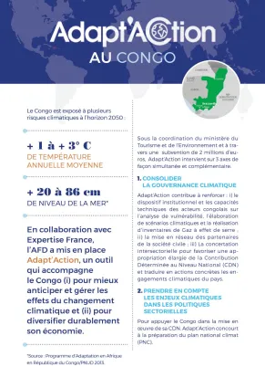 La Facilité Adapt'Action au Congo