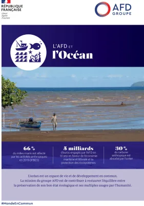 L'AFD et l'océan