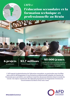 AFD-education-formation-Benin
