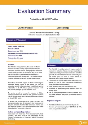 Evaluation Summary - Jabban Hydel Project, Pakistan CPK1006
