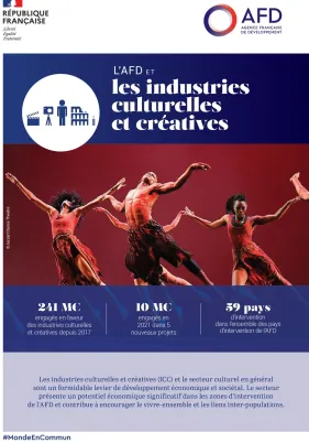 L'AFD et les industries culturelles et créatives