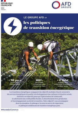 Le groupe AFD et les politiques de transition énergétique