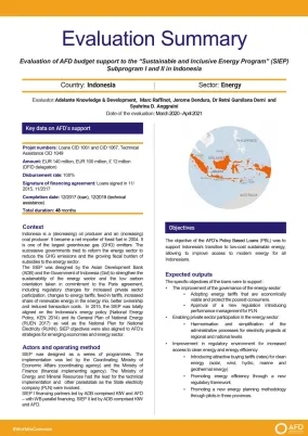 Evaluation Summary - AFD Budget Support to the “Sustainable and Inclusive Energy Program” (SIEP) Subprogram I and II in Indonesia CID1061-CID1067