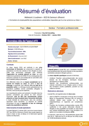 Résumé d'évaluation - Formation et employabilité des populations vulnérables impactées par la crise syrienne au Liban CLB1079
