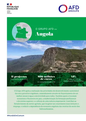 O Grupo AFD em Angola