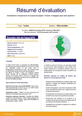 Résumé d’évaluation du projet 7oumti, m’engager pour mon quartier (mi-parcours et ex-post), CTN1216 en Tunisie