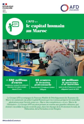 afdmaroccapitalhumaincouv