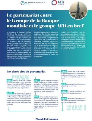 Partenariat Groupe AFD - Groupe Banque Mondiale