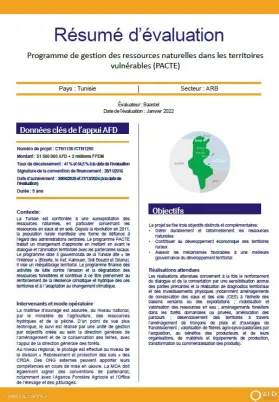 résumé évaluation programme pacte tunisie
