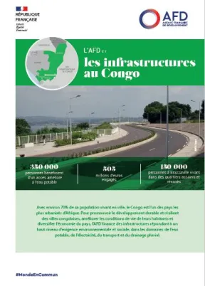 afd infrastructures congo