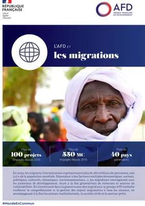 L'AFD et les migrations - 2024
