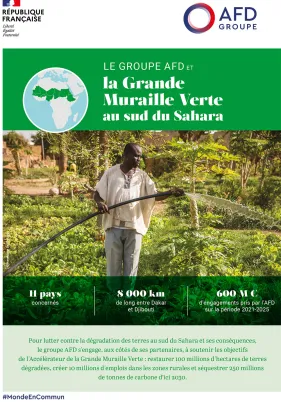 Le groupe AFD et la Grande Muraille Verte au sud du Sahara