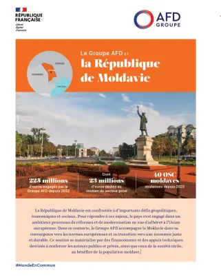 Groupe AFD et Moldavie -image-
