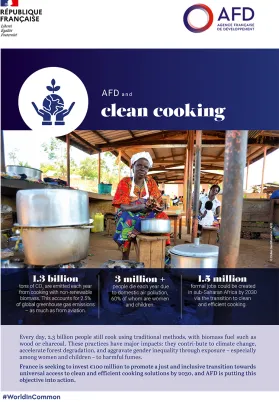 AFD and clean cooking