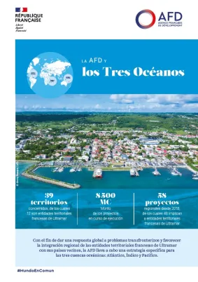 La AFD y los Tres Océanos