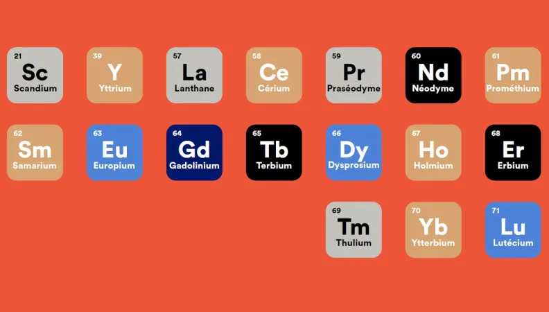 terres rares métaux exploitation mine technologie
