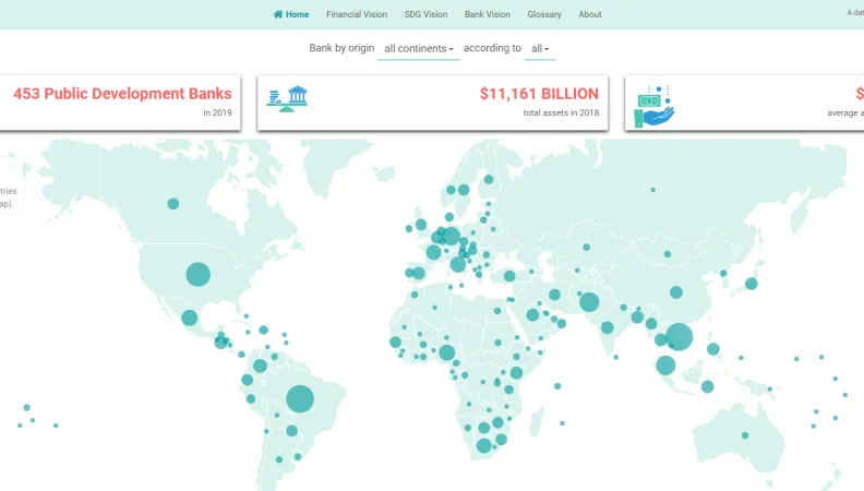 Base de données banques publiques de développement 