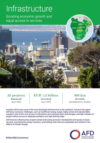 infrastructure Southern Africa