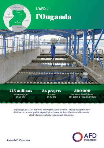 L'AFD et l'Ouganda