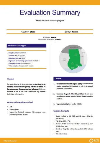 Evaluation Summary - Mesofinance Advans project