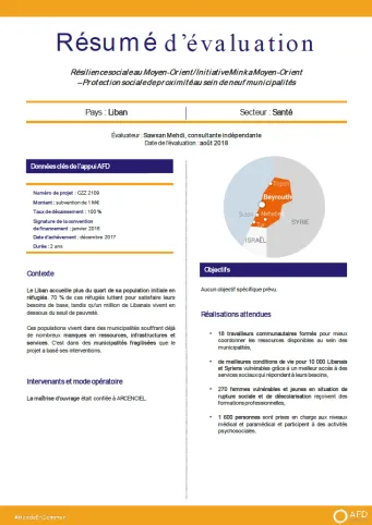 Résumé d'évaluation - Résilience sociale au Moyen-Orient : protection sociale de proximité au sein de neuf municipalités, CZZ2109