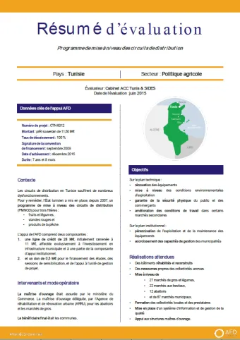 Résumé d'évaluation - Programme de mise à niveau des circuits de distribution, Tunisie CTN 6012