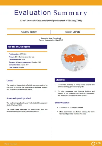 Evaluation Summary - Credit line to the Industrial Development Bank of Turkey (TSKB), CTR1000