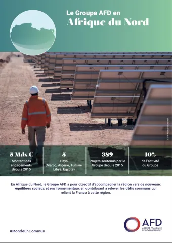 AFD et l'Afrique du Nord