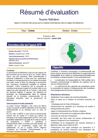 Résumé d'évaluation - Tounes Tekhdem, programme d'appui à l’insertion des jeunes par la création d’entreprises dans la région de Médenine