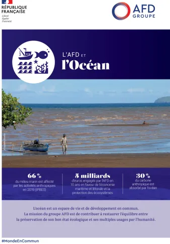 L'AFD et l'océan