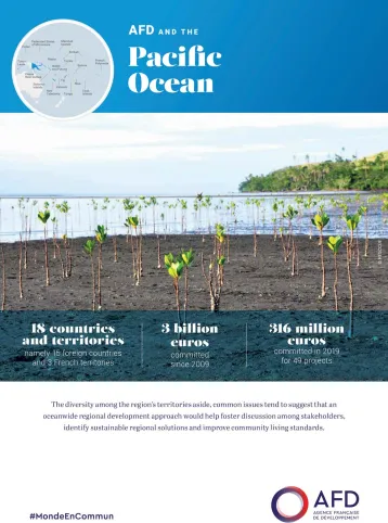 AFD and the Pacific Ocean