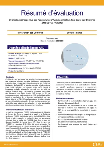 Résumé d'évaluation - Programmes d’appui au secteur de la santé aux Comores (PASCO1 et PASCO2) /CKM3005/CKM1065