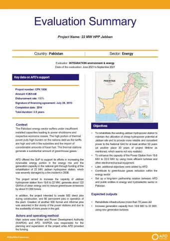 Evaluation Summary - Jabban Hydel Project, Pakistan CPK1006