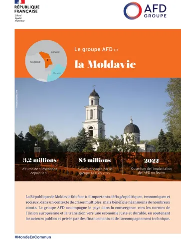 Le groupe AFD et la Moldavie