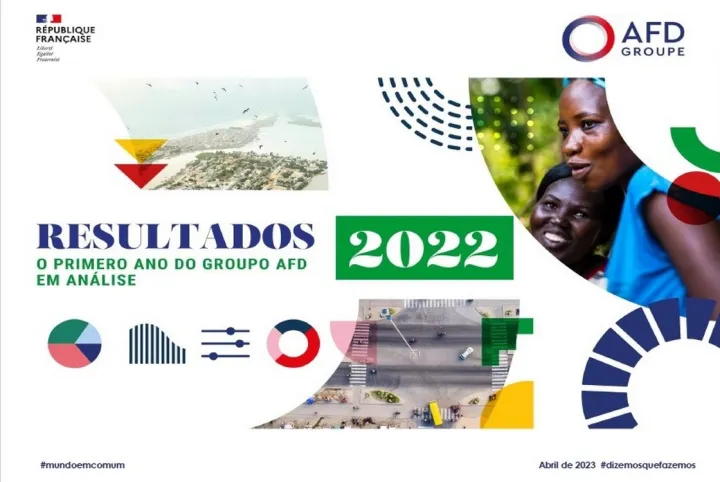 Grupo AFD - Resultados 2022