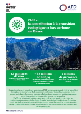 afd strategie transition ecologique bas carbone maroc couverture 