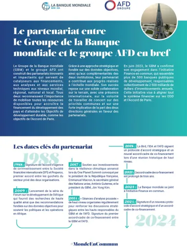 Partenariat Groupe AFD - Groupe Banque Mondiale