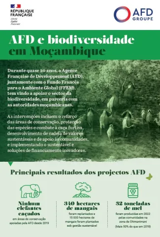 afd e biodiversidad em moçambique
