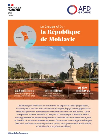 Groupe AFD et Moldavie -image-